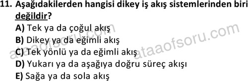 ata isletme 1831 11