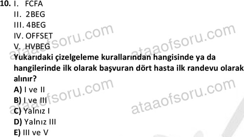 ata saglikyönetimilisans 2276 10